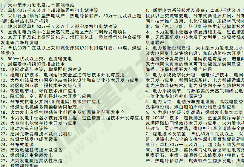 国家发改委时隔5年再明令电力行业进行36项大改变！