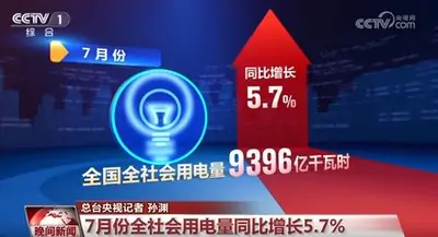 国家能源局：7月份全社会用电量同比增长5.7%